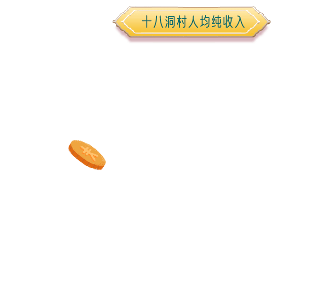 收入做动图.gif